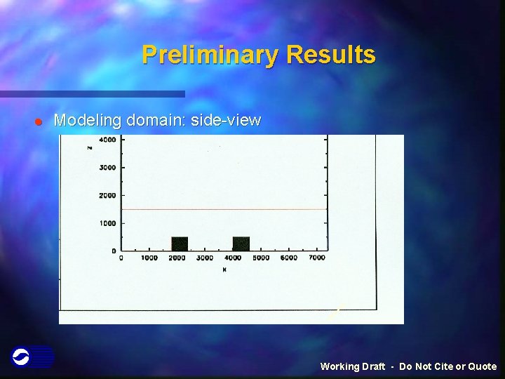 Preliminary Results l Modeling domain: side-view Working Draft - Do Not Cite or Quote Preliminary Results l Modeling domain: side-view Working Draft - Do Not Cite or Quote