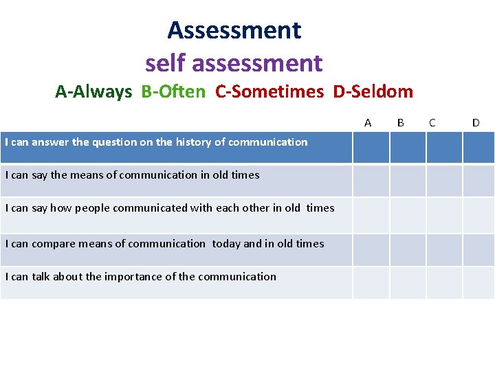 Assessment self assessment A-Always B-Often C-Sometimes D-Seldom A I can answer the question on