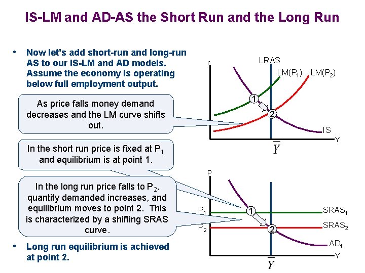 IS-LM and AD-AS the Short Run and the Long Run • Now let’s add