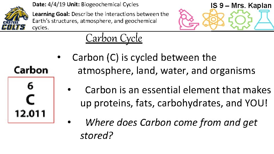 Date: 4/4/19 Unit: Biogeochemical Cycles IS 9 – Mrs. Kaplan Learning Goal: Describe the