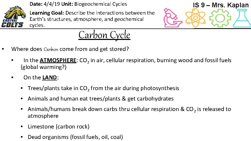 Date: 4/4/19 Unit: Biogeochemical Cycles IS 9 – Mrs. Kaplan Learning Goal: Describe the