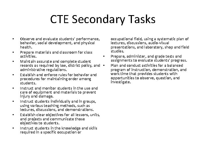 CTE Secondary Tasks • • Observe and evaluate students' performance, behavior, social development, and