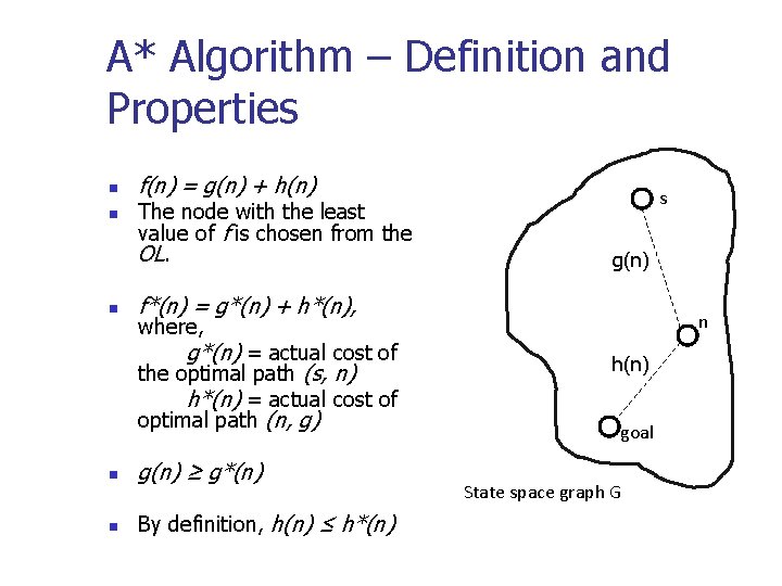 A* Algorithm – Definition and Properties f(n) = g(n) + h(n) The node with