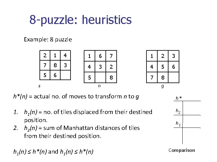 8 -puzzle: heuristics Example: 8 puzzle 2 1 4 1 6 7 1 2