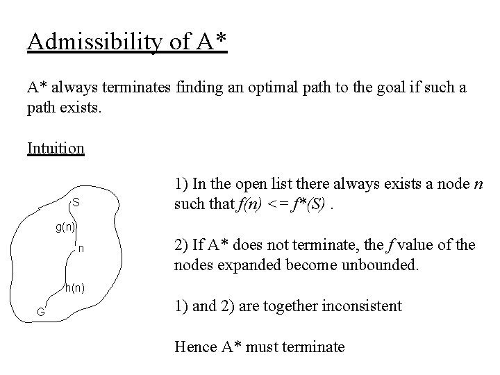 Admissibility of A* A* always terminates finding an optimal path to the goal if