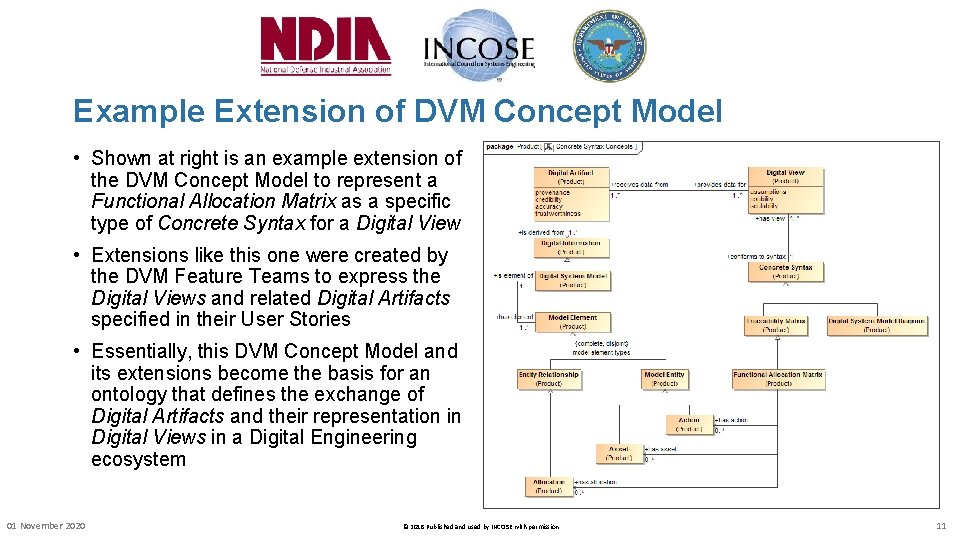 Example Extension of DVM Concept Model • Shown at right is an example extension