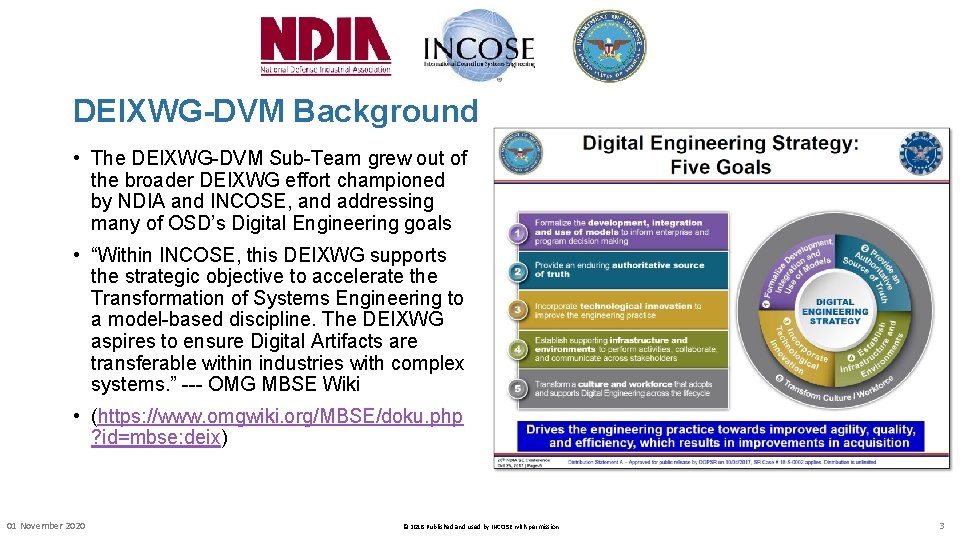 DEIXWG-DVM Background • The DEIXWG-DVM Sub-Team grew out of the broader DEIXWG effort championed