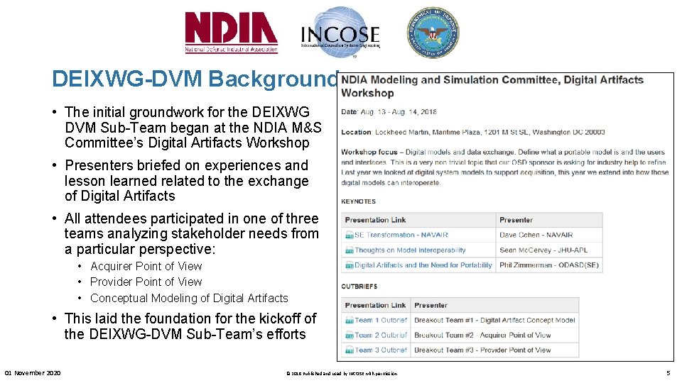 DEIXWG-DVM Background • The initial groundwork for the DEIXWG DVM Sub-Team began at the