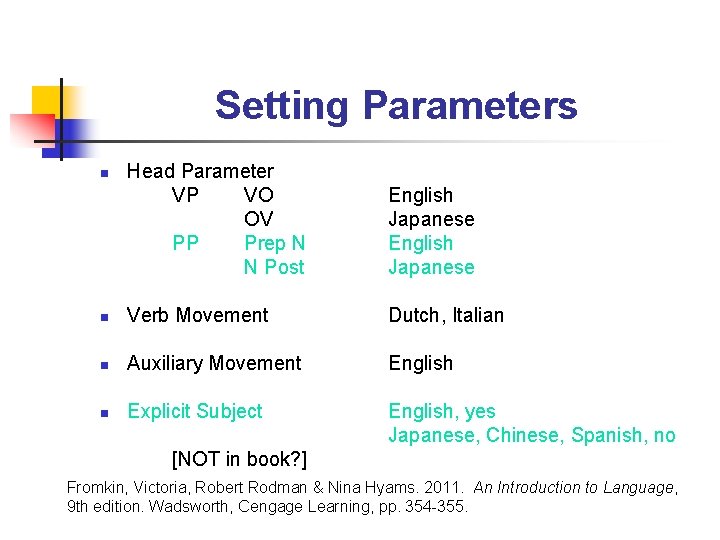 Setting Parameters Head Parameter VP VO OV PP Prep N N Post English Japanese