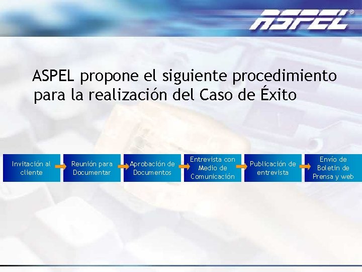 ASPEL propone el siguiente procedimiento para la realización del Caso de Éxito Invitación al