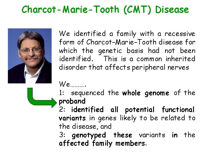 Charcot-Marie-Tooth (CMT) Disease We identified a family with a recessive form of Charcot–Marie–Tooth disease