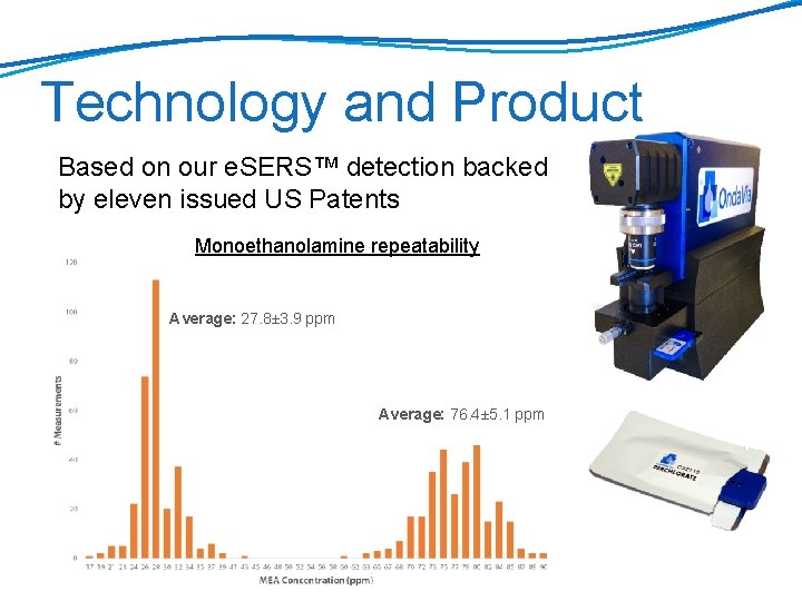 Technology and Product Based on our e. SERS™ detection backed by eleven issued US