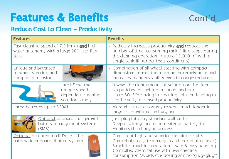 Features & Benefits Cont’d Reduce Cost to Clean - Productivity Features Benefits Fast cleaning
