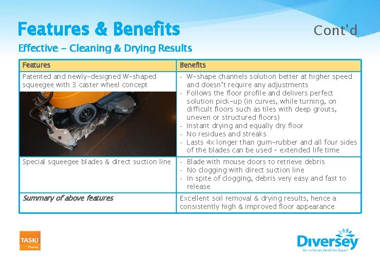 Features & Benefits Cont’d Effective - Cleaning & Drying Results Features Benefits Patented and