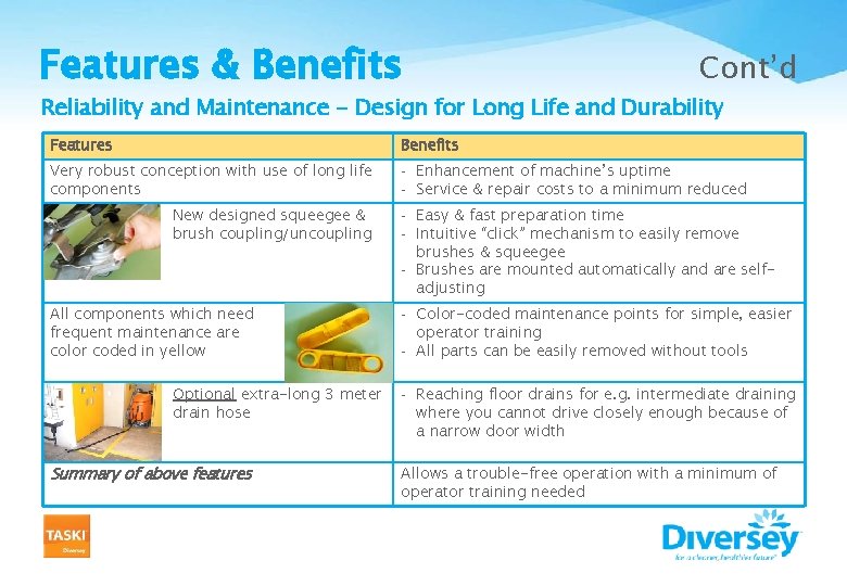 Features & Benefits Cont’d Reliability and Maintenance - Design for Long Life and Durability