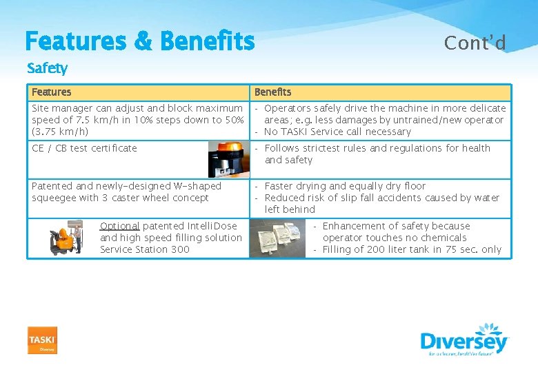 Features & Benefits Cont’d Safety Features Benefits Site manager can adjust and block maximum