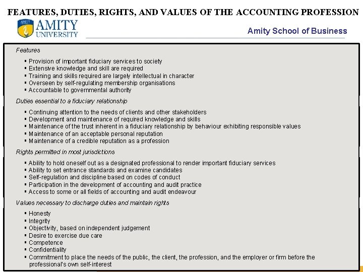 FEATURES, DUTIES, RIGHTS, AND VALUES OF THE ACCOUNTING PROFESSION Amity School of Business Features