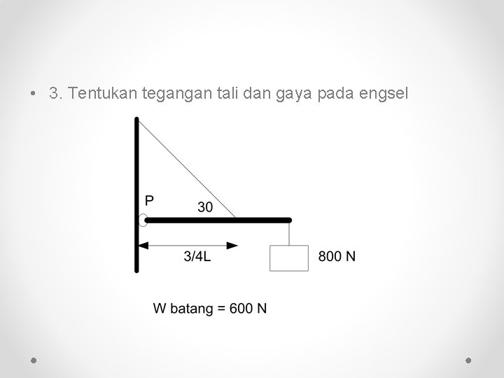  • 3. Tentukan tegangan tali dan gaya pada engsel 