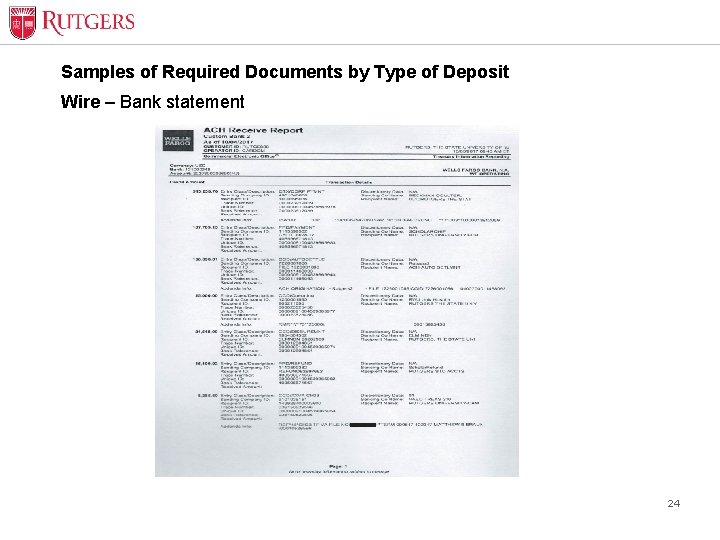 Samples of Required Documents by Type of Deposit Wire – Bank statement 24 