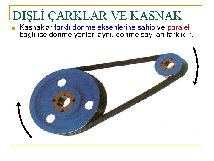 DİŞLİ ÇARKLAR VE KASNAK n Kasnaklar farklı dönme eksenlerine sahip ve paralel bağlı ise