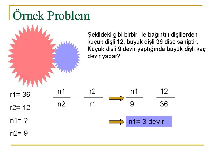 Örnek Problem Şekildeki gibi birbiri ile bağıntılı dişlilerden küçük dişli 12, büyük dişli 36