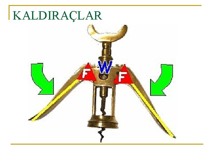 KALDIRAÇLAR 