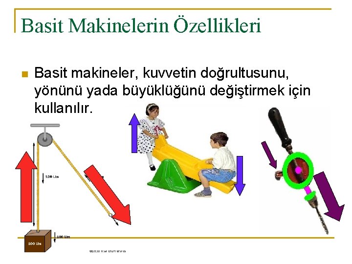 Basit Makinelerin Özellikleri n Basit makineler, kuvvetin doğrultusunu, yönünü yada büyüklüğünü değiştirmek için kullanılır.