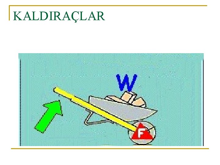 KALDIRAÇLAR 