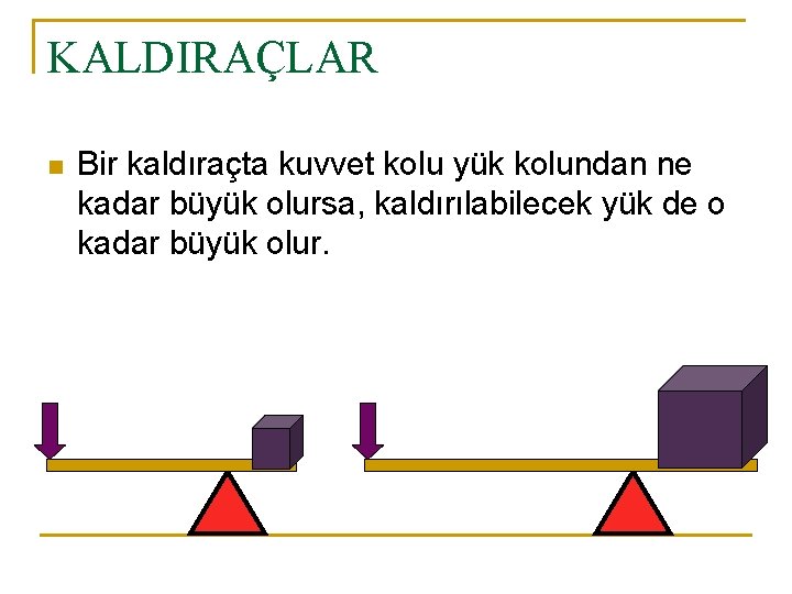 KALDIRAÇLAR n Bir kaldıraçta kuvvet kolu yük kolundan ne kadar büyük olursa, kaldırılabilecek yük