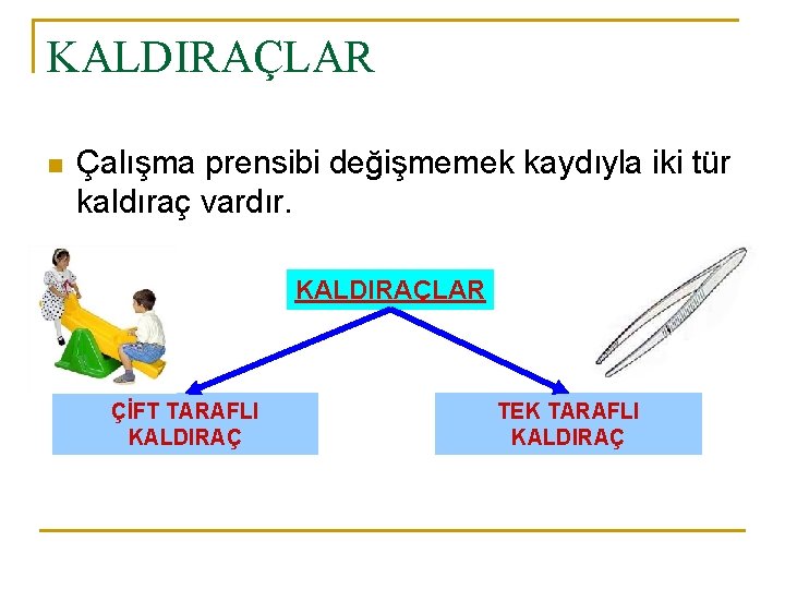 KALDIRAÇLAR n Çalışma prensibi değişmemek kaydıyla iki tür kaldıraç vardır. KALDIRAÇLAR ÇİFT TARAFLI KALDIRAÇ