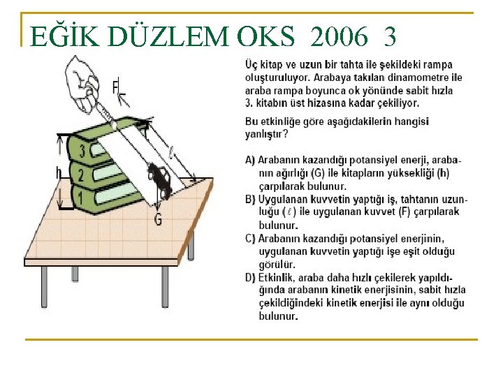 EĞİK DÜZLEM OKS_2006_3 