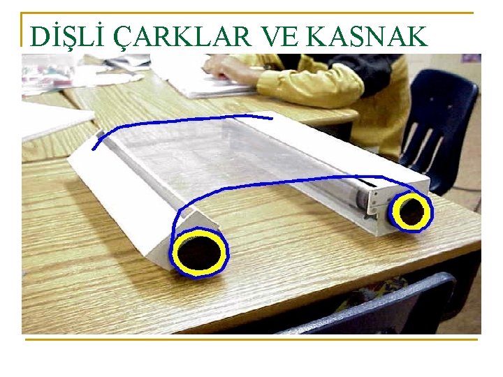 DİŞLİ ÇARKLAR VE KASNAK 