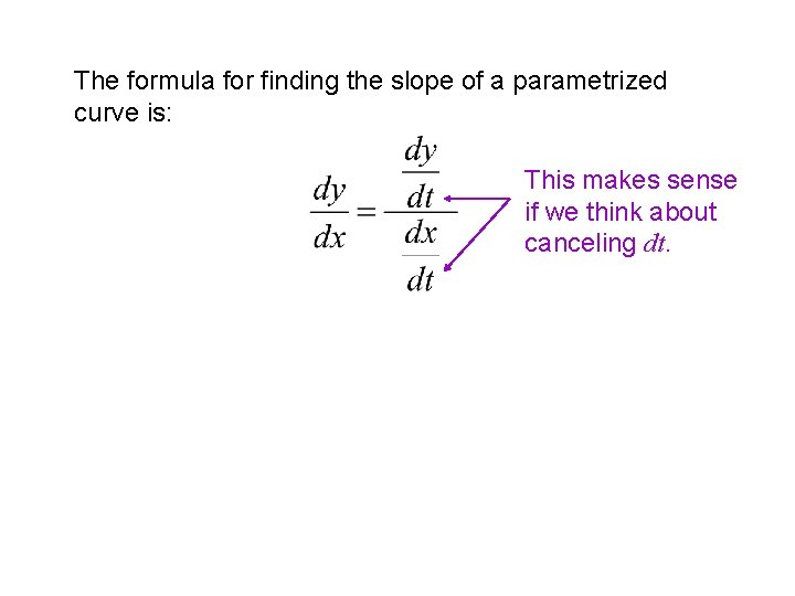 The formula for finding the slope of a parametrized curve is: This makes sense