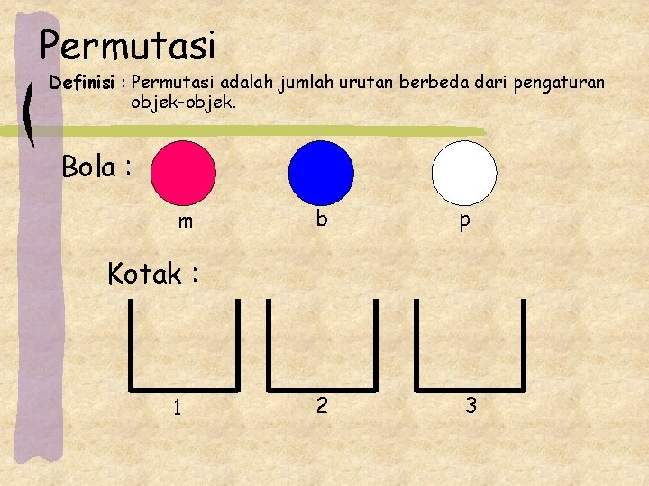 Permutasi Definisi : Permutasi adalah jumlah urutan berbeda dari pengaturan objek-objek. Bola : m