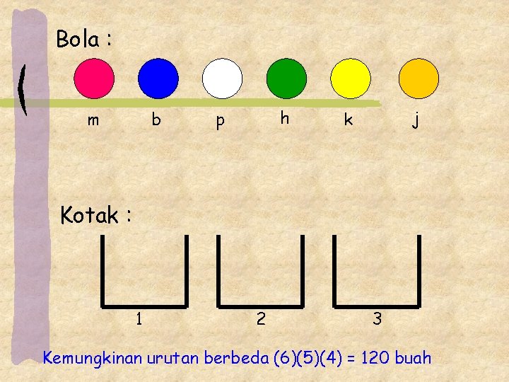 Bola : m b h p j k Kotak : 1 2 3 Kemungkinan