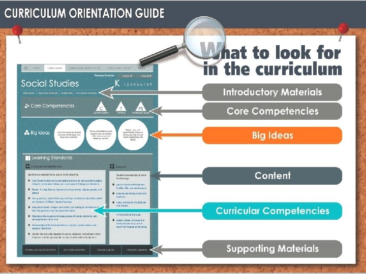 BCATML Conference 2015 