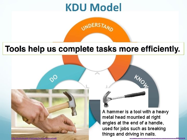 KDU Model A hammer is a tool with a heavy metal head mounted at