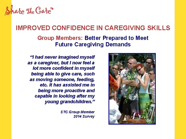IMPROVED CONFIDENCE IN CAREGIVING SKILLS Group Members: Better Prepared to Meet Future Caregiving Demands