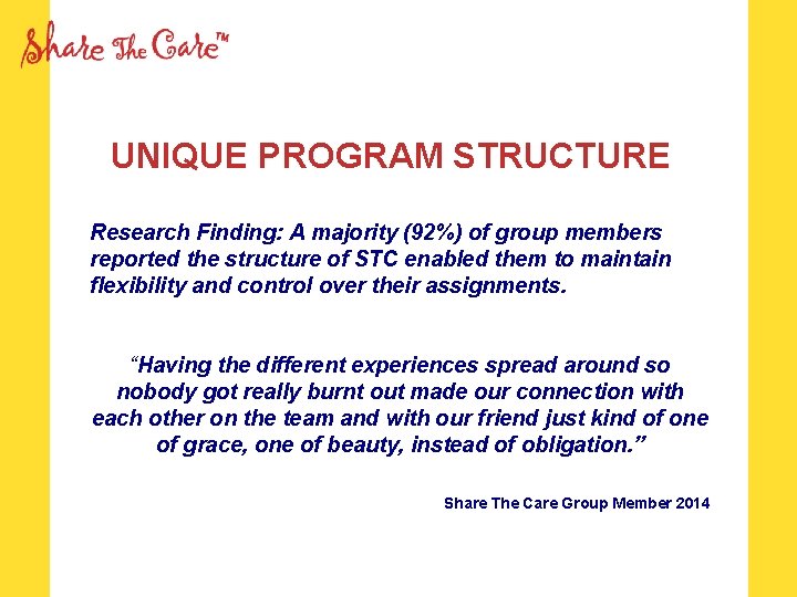 UNIQUE PROGRAM STRUCTURE Research Finding: A majority (92%) of group members reported the structure