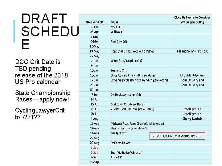 DRAFT SCHEDUL E DCC Crit Date is TBD pending release of the 2018 US