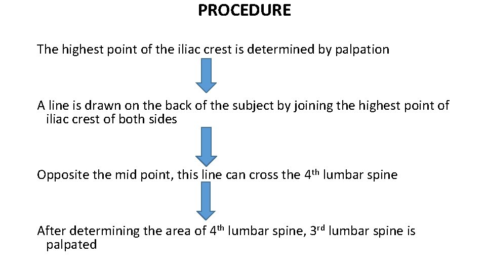  PROCEDURE The highest point of the iliac crest is determined by palpation A