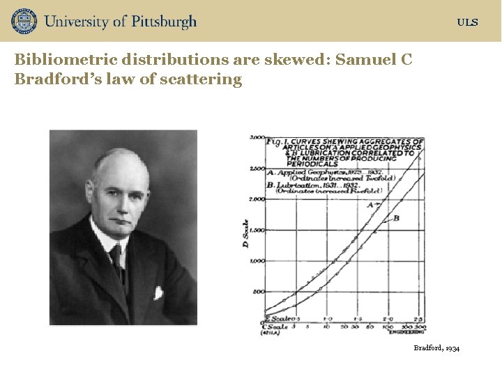 ULS Bibliometric distributions are skewed: Samuel C Bradford’s law of scattering Bradford, 1934 