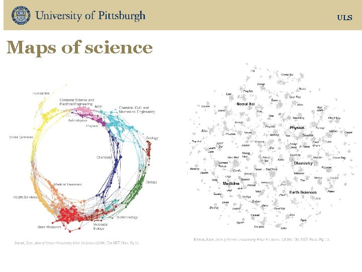 ULS Maps of science 