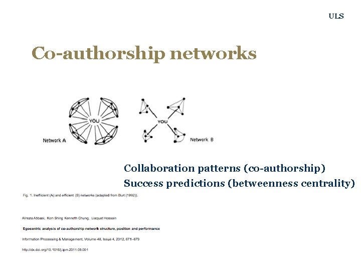 ULS Co-authorship networks Collaboration patterns (co-authorship) Success predictions (betweenness centrality) 