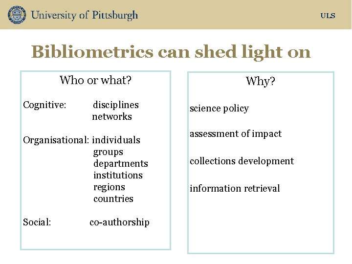 ULS Bibliometrics can shed light on Who or what? Cognitive: disciplines networks Organisational: individuals
