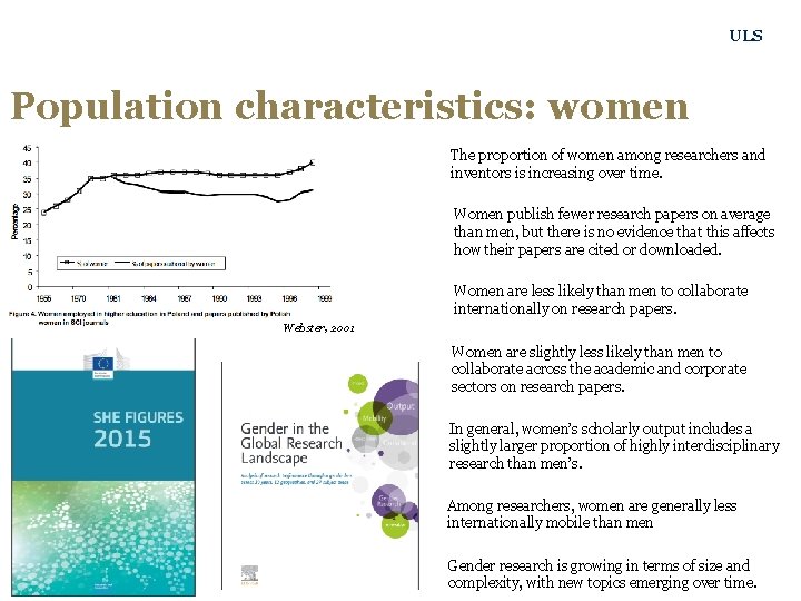 ULS Population characteristics: women The proportion of women among researchers and inventors is increasing