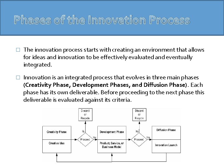 Phases of the Innovation Process � The innovation process starts with creating an environment