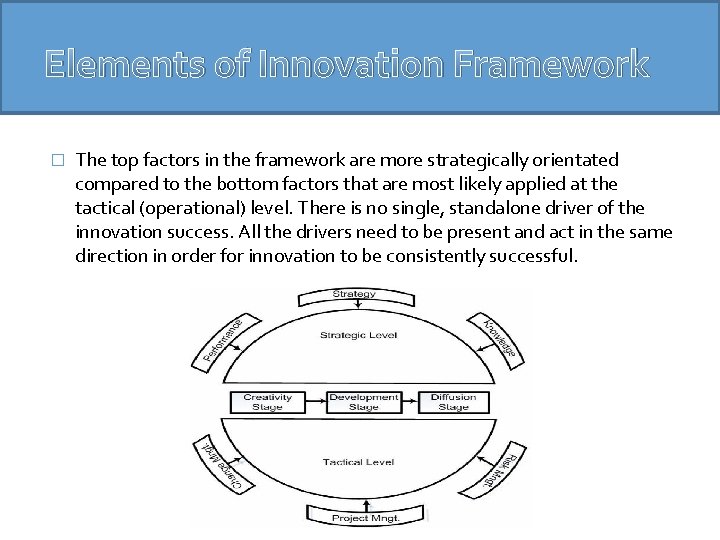 Elements of Innovation Framework � The top factors in the framework are more strategically