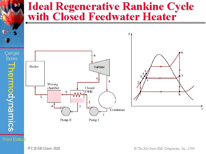 9 -7 Ideal Regenerative Rankine Cycle with Closed Feedwater Heater (Fig. 9 -16) Çengel