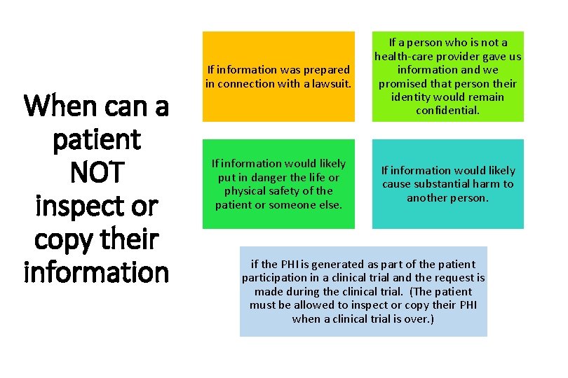 When can a patient NOT inspect or copy their information If information was prepared